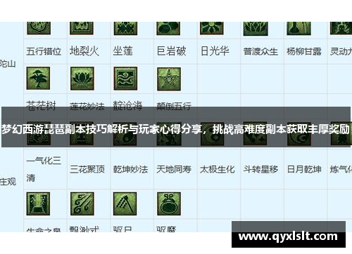 梦幻西游琵琶副本技巧解析与玩家心得分享，挑战高难度副本获取丰厚奖励