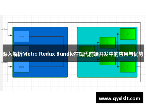 深入解析Metro Redux Bundle在现代前端开发中的应用与优势